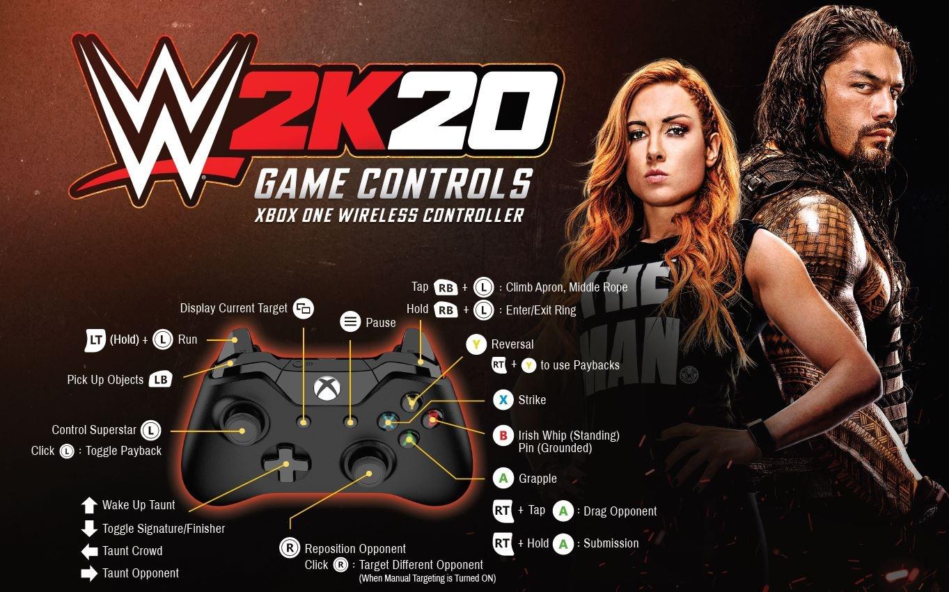 WWE 2K20 Review: A Comprehensive Analysis